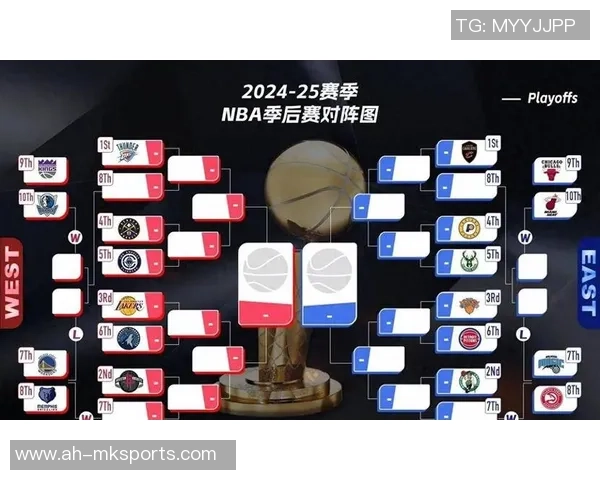 2020年NBA季后赛火箭对湖人第一节精彩回顾与战术分析 2020年NBA季后赛火箭对湖人第一节精彩回顾与战术分析